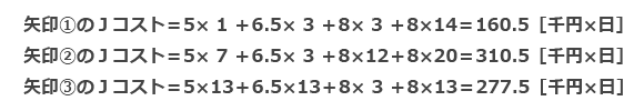 1-2}JRXg