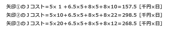 2-2}JRXg