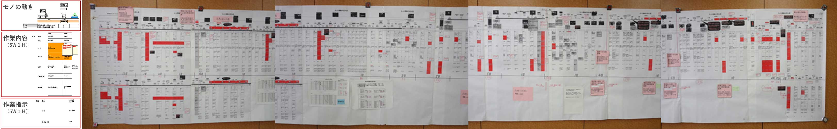 モノと情報の流れ図(横スクロール) モノと情報の流れ図(横スクロール)